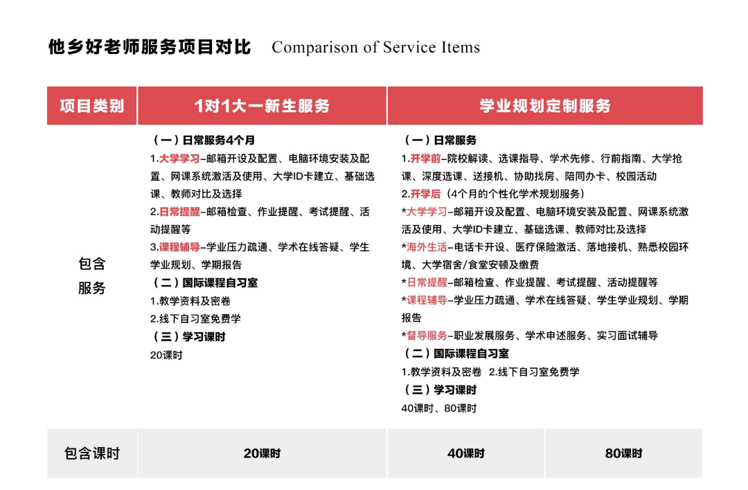 【23届毕业生回访】郑同学：即使在他乡，英思德仍然是我的好老师！插图10