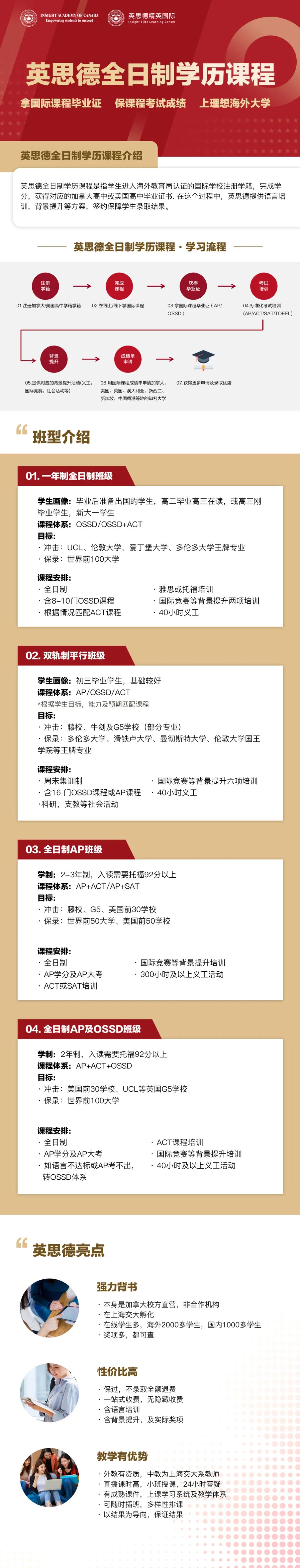 【最新资讯】2025QS 世界大学排名发布！英思德过去三年的录取在排名上表现如何？插图2