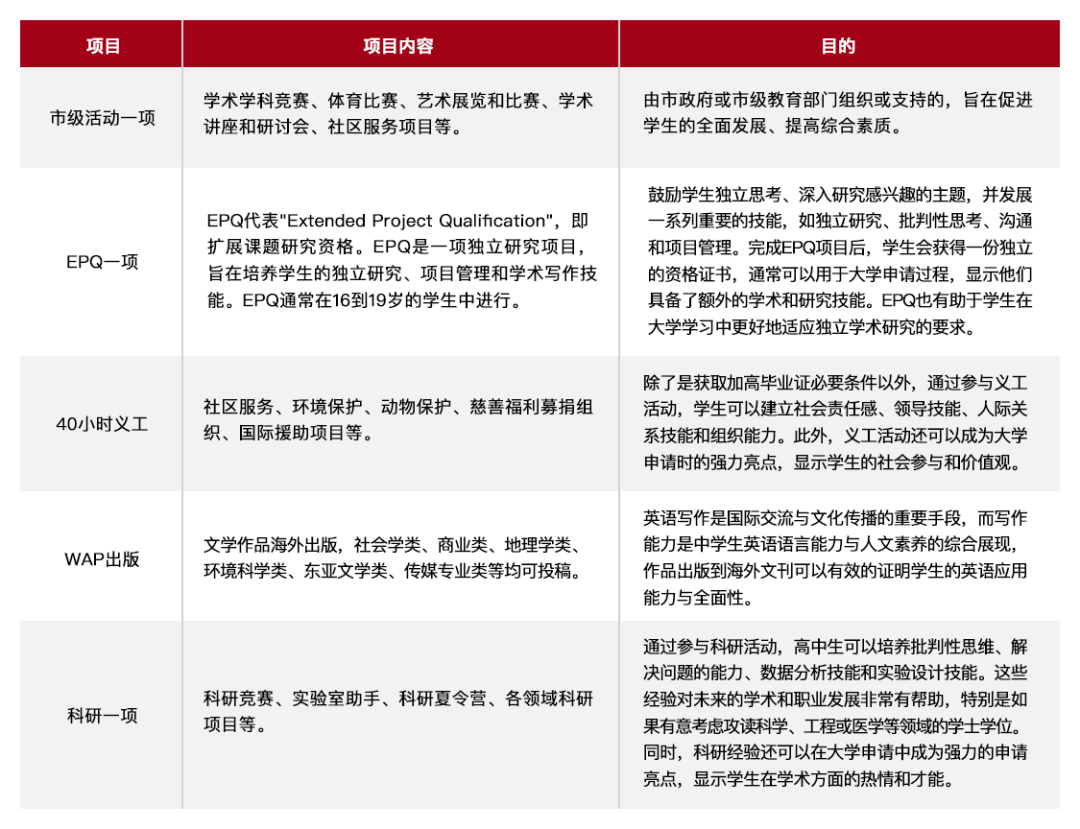 插图11