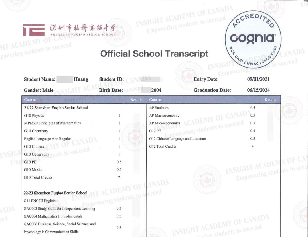 【Offer季】免语言录取悉尼大学，英思德帮他做对了这3点！插图4