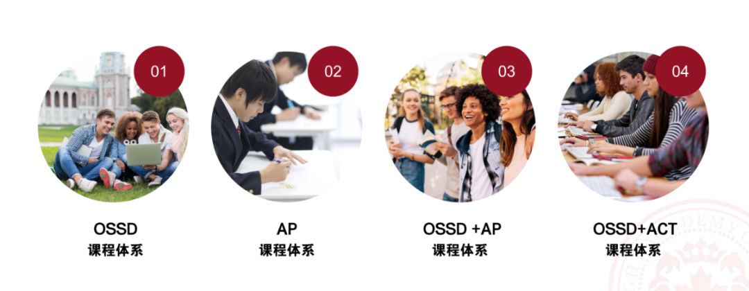 【中国直营】英思德精英国际丨Insight Academy of Canada英思德国际公学国内校区介绍插图1