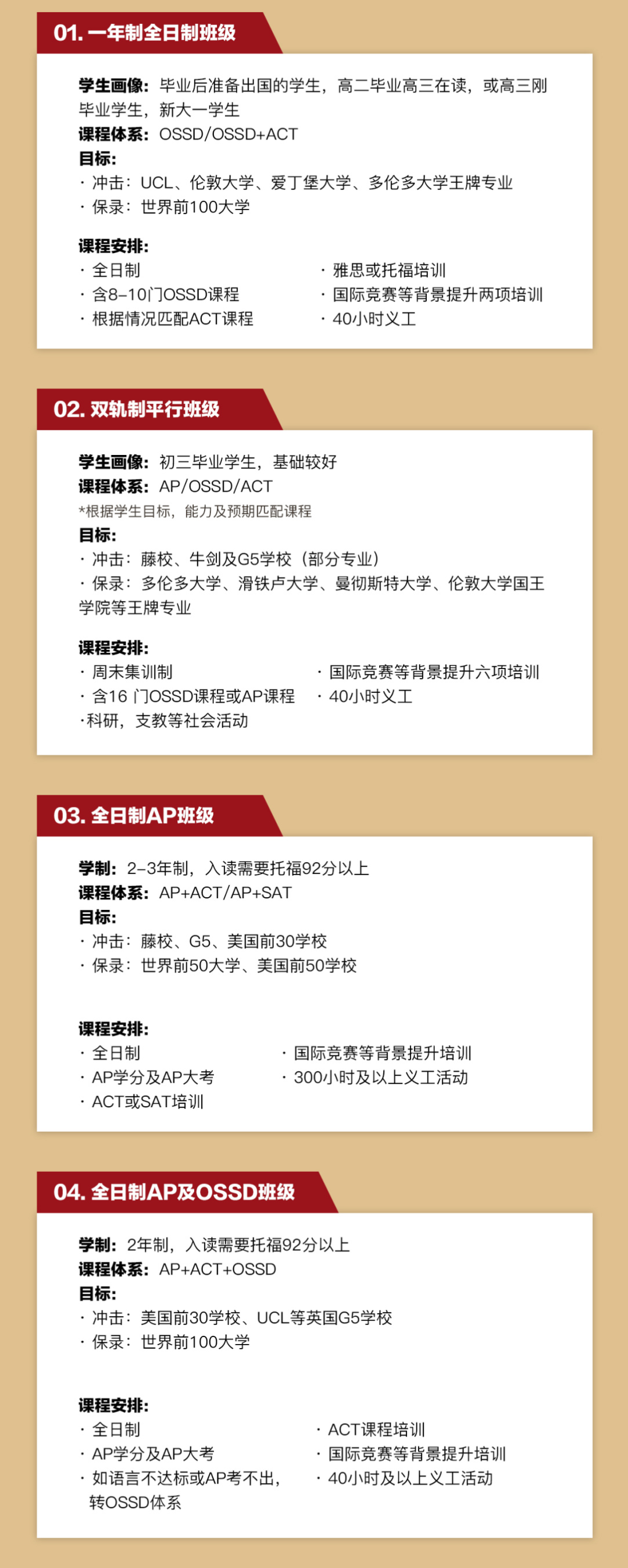【招生简章】英思德全日制学历课程火热招生！拿名校Offer，上理想大学！插图4