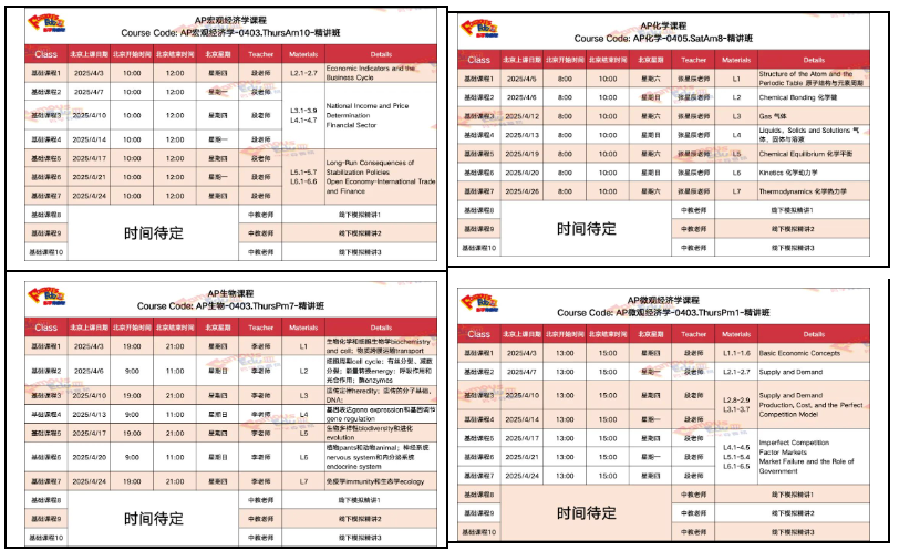 【通知】真培训，才有真提高！英思德AP精讲班开课啦！插图2