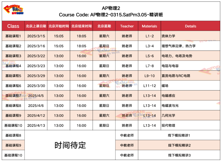 【通知】真培训，才有真提高！英思德AP精讲班开课啦！插图4