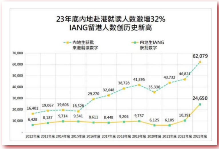 英思德·香港共同成长计划：升学香港，赢在起跑线插图
