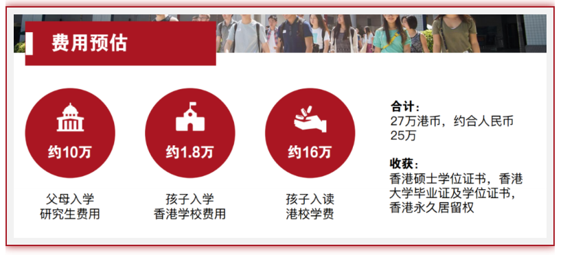 最新消息！来港人才子女学费或增50%！内地家庭接下来应该怎么做？插图3