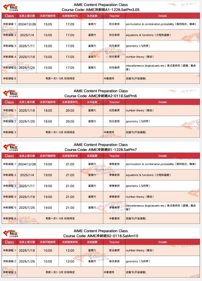英思德2024年AMC10/12数学竞赛高分雨来袭！成绩查询、分数线、AIME备考一文详解插图8