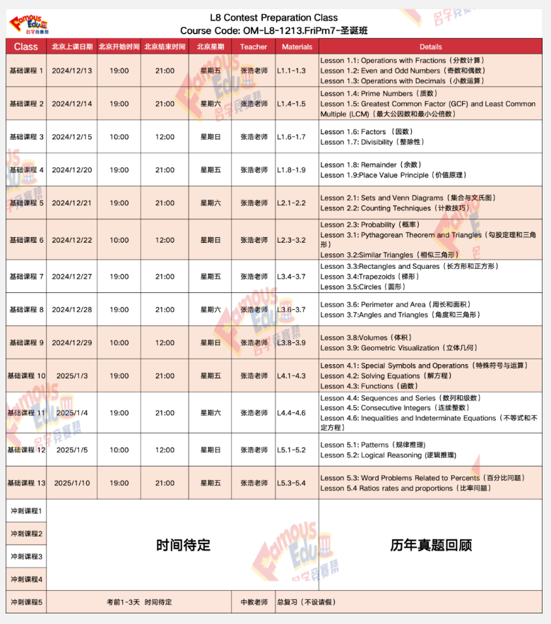 英思德2024年AMC10/12数学竞赛高分雨来袭！成绩查询、分数线、AIME备考一文详解插图9