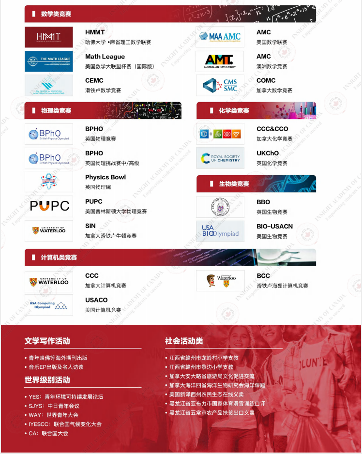 【招生简章】2025年英思德全日制学历课程招生启动！插图7