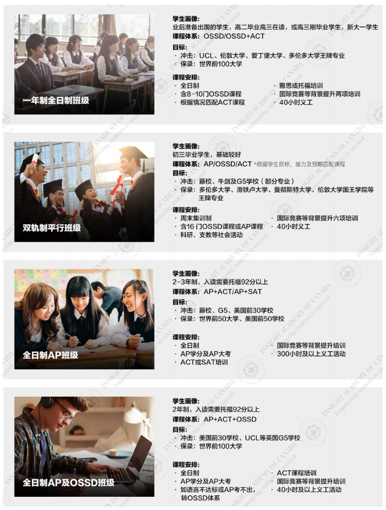 【招生简章】2025年英思德全日制学历课程招生启动！插图3
