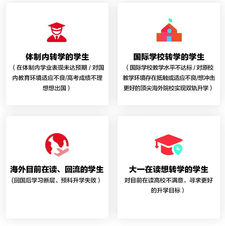 【国际课程】英思德OSSD课程招生简章插图3