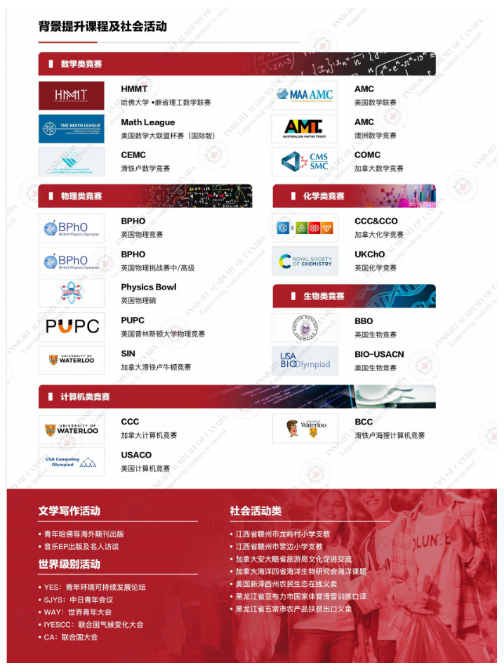 【国际课程】英思德OSSD课程招生简章插图10