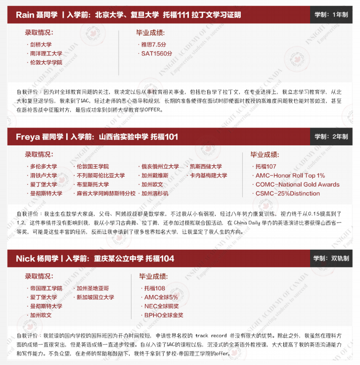 【国际课程】英思德OSSD课程招生简章插图12