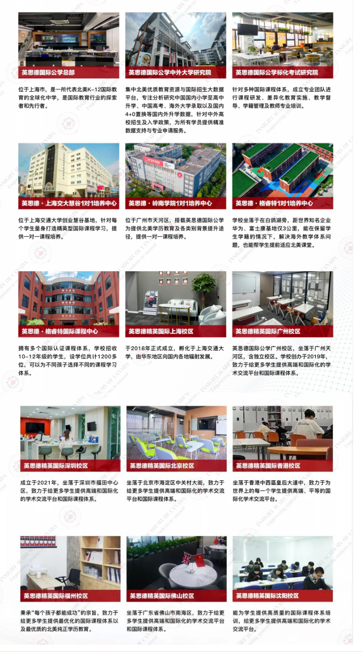 【国际课程】英思德AP课程招生简章插图1
