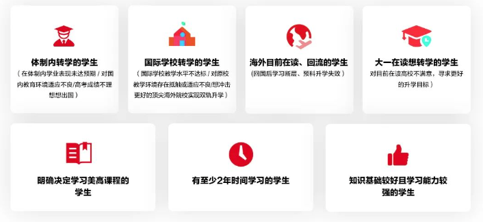 【国际课程】英思德AP课程招生简章插图2