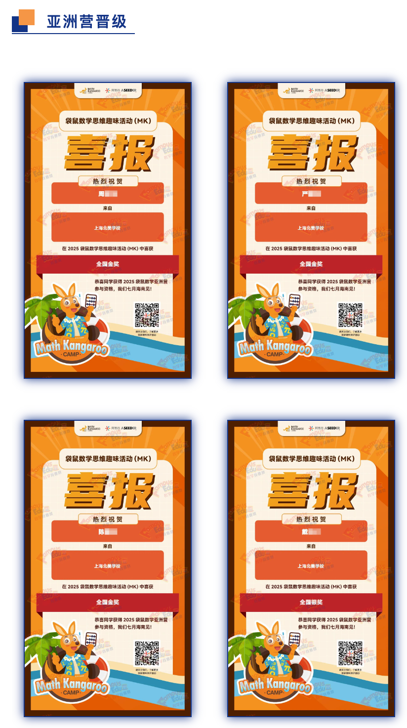 喜报 | 2025年Math Kangaroo袋鼠数学竞赛喜报！插图6